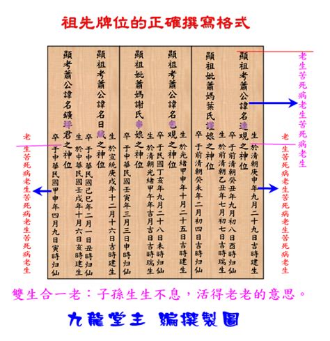 祖先牌位名字寫錯|祖先牌位寫法攻略